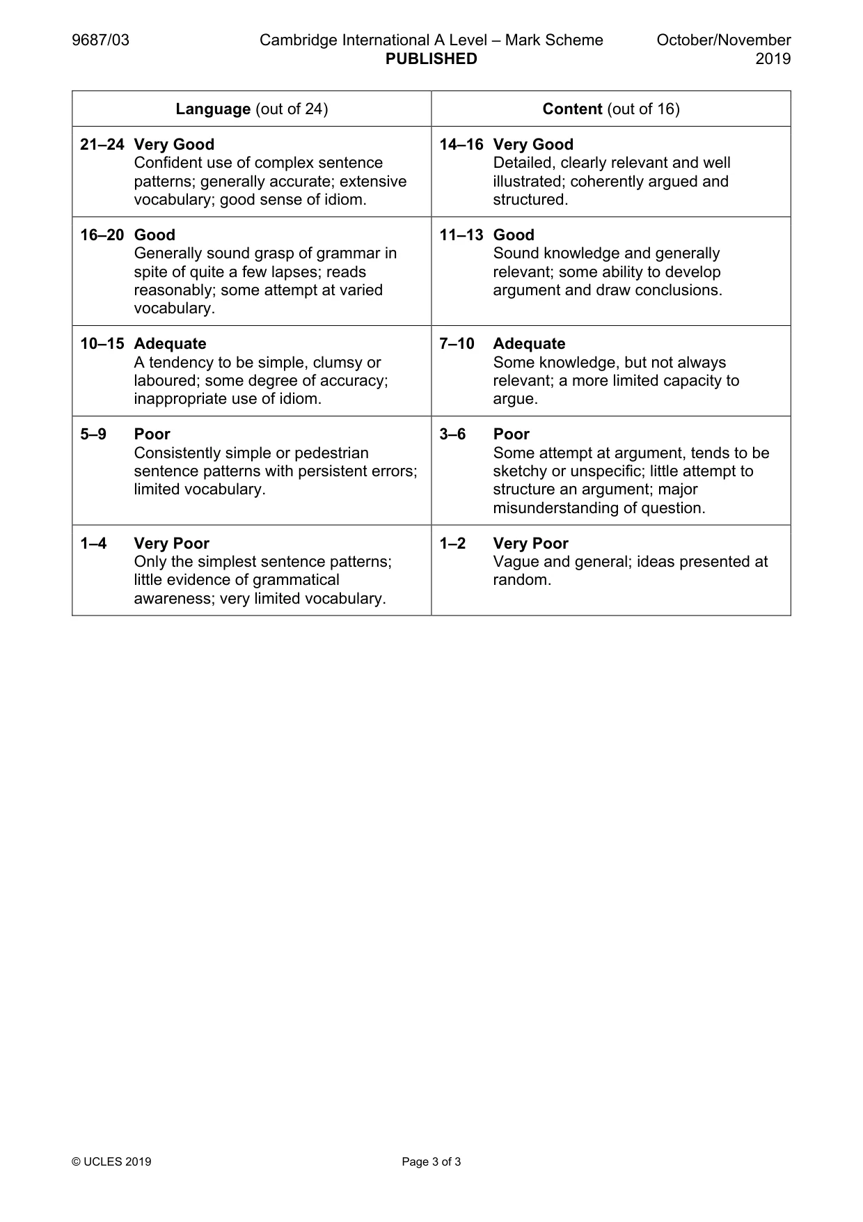 Mark scheme, page 3 of 3