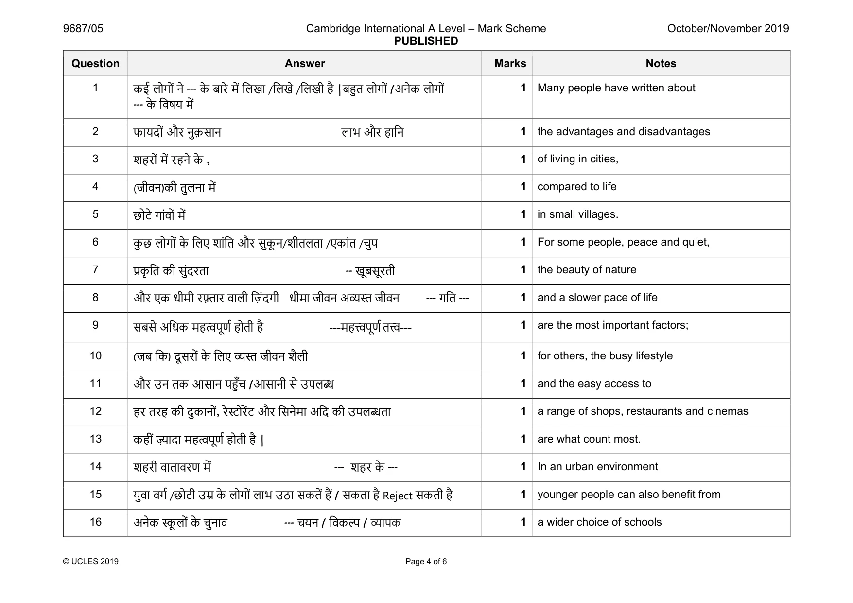 Mark scheme, page 4 of 6