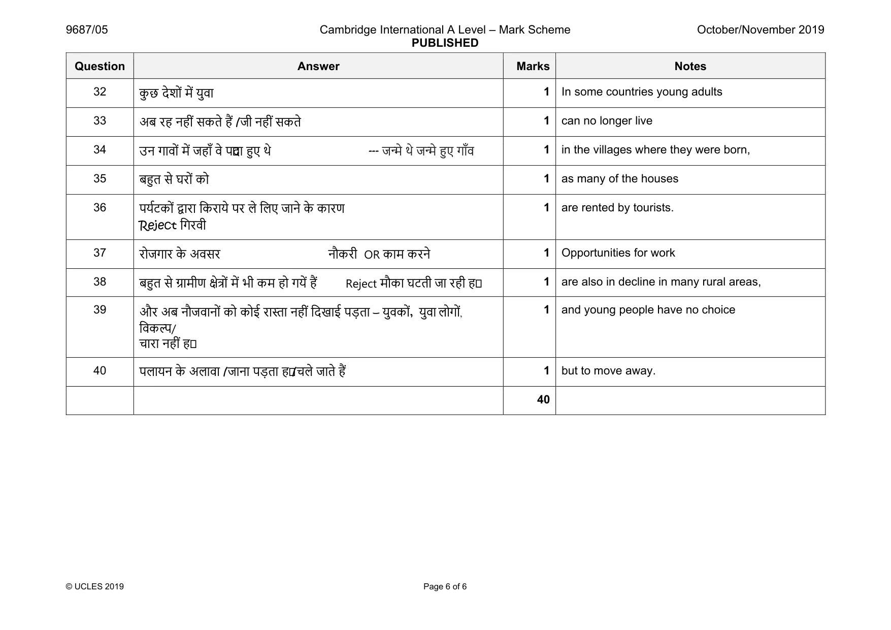 Mark scheme, page 6 of 6