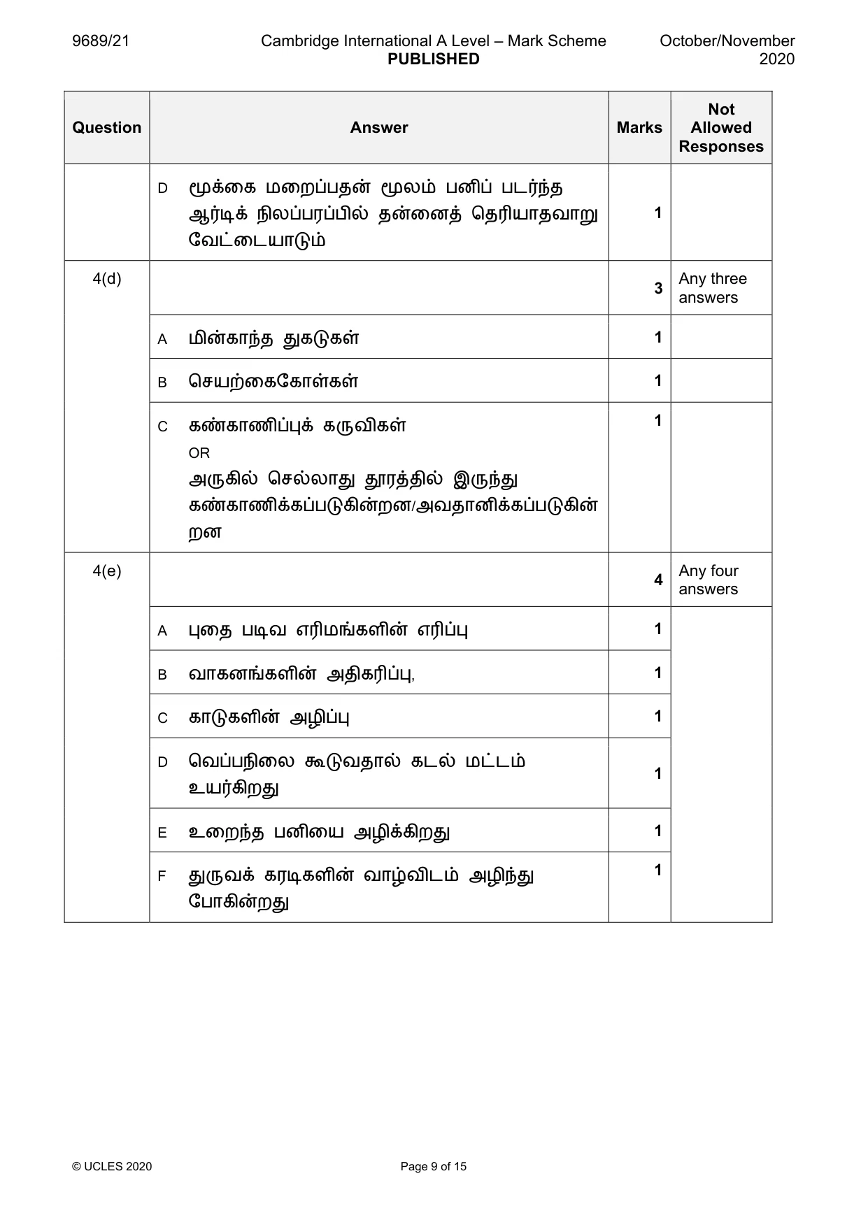 Mark scheme, page 9 of 15