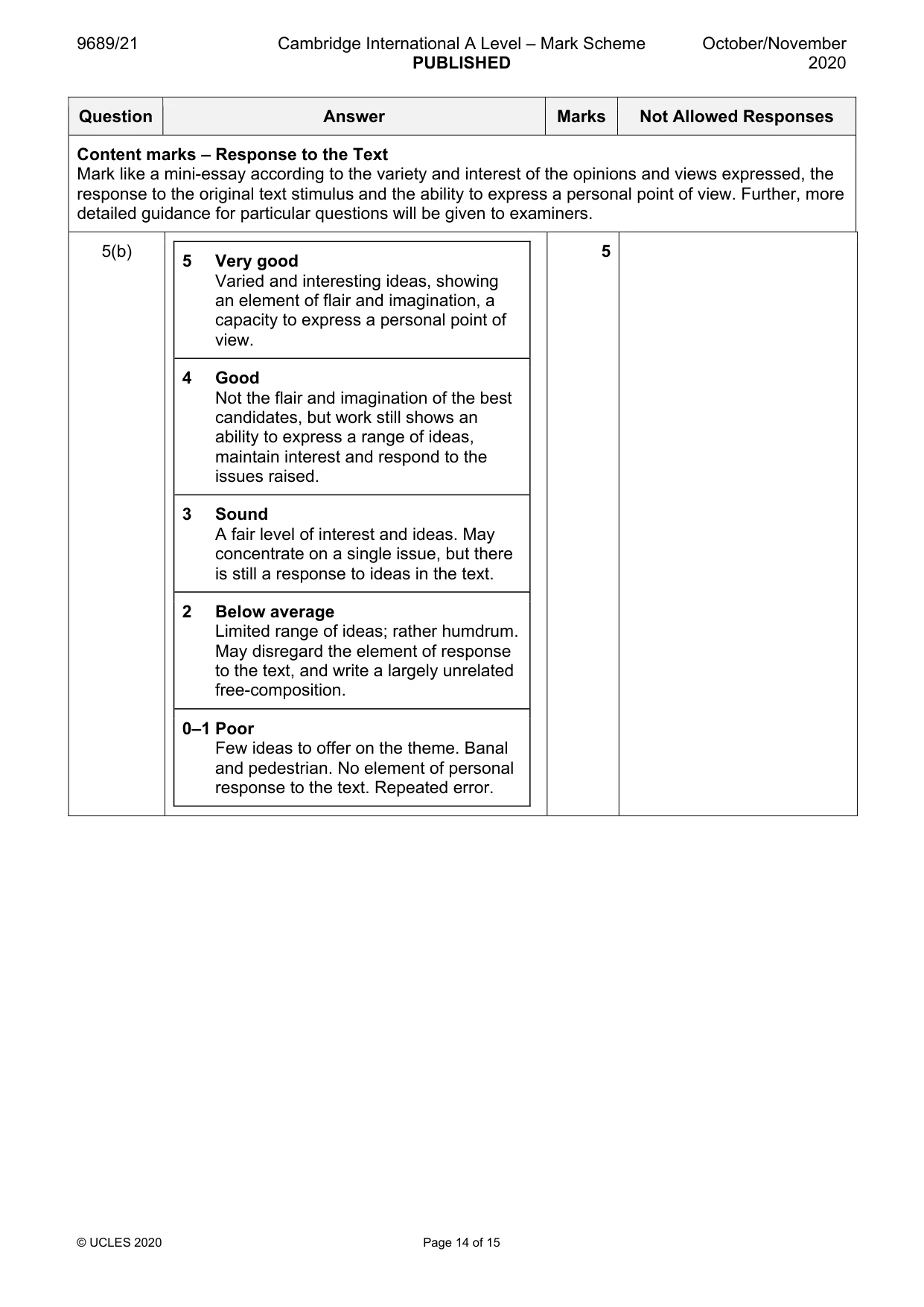 Mark scheme, page 14 of 15