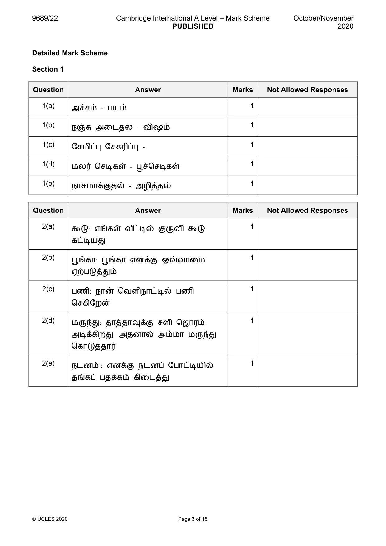 Mark scheme, page 3 of 15