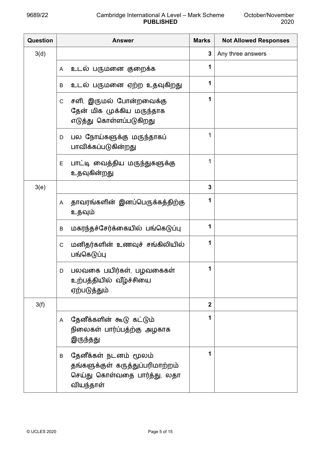 Mark scheme, page 5 of 15