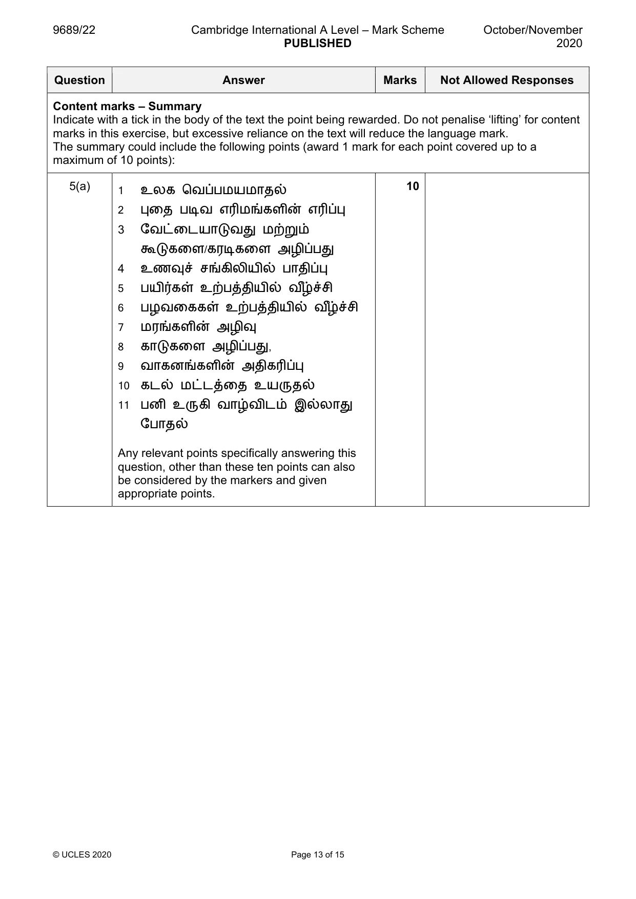 Mark scheme, page 13 of 15