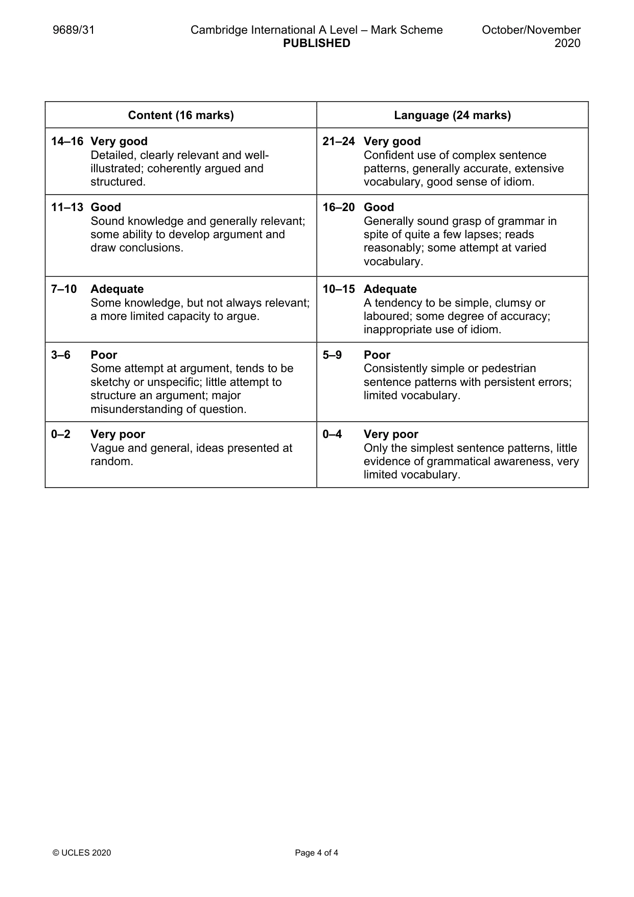 Mark scheme, page 4 of 4
