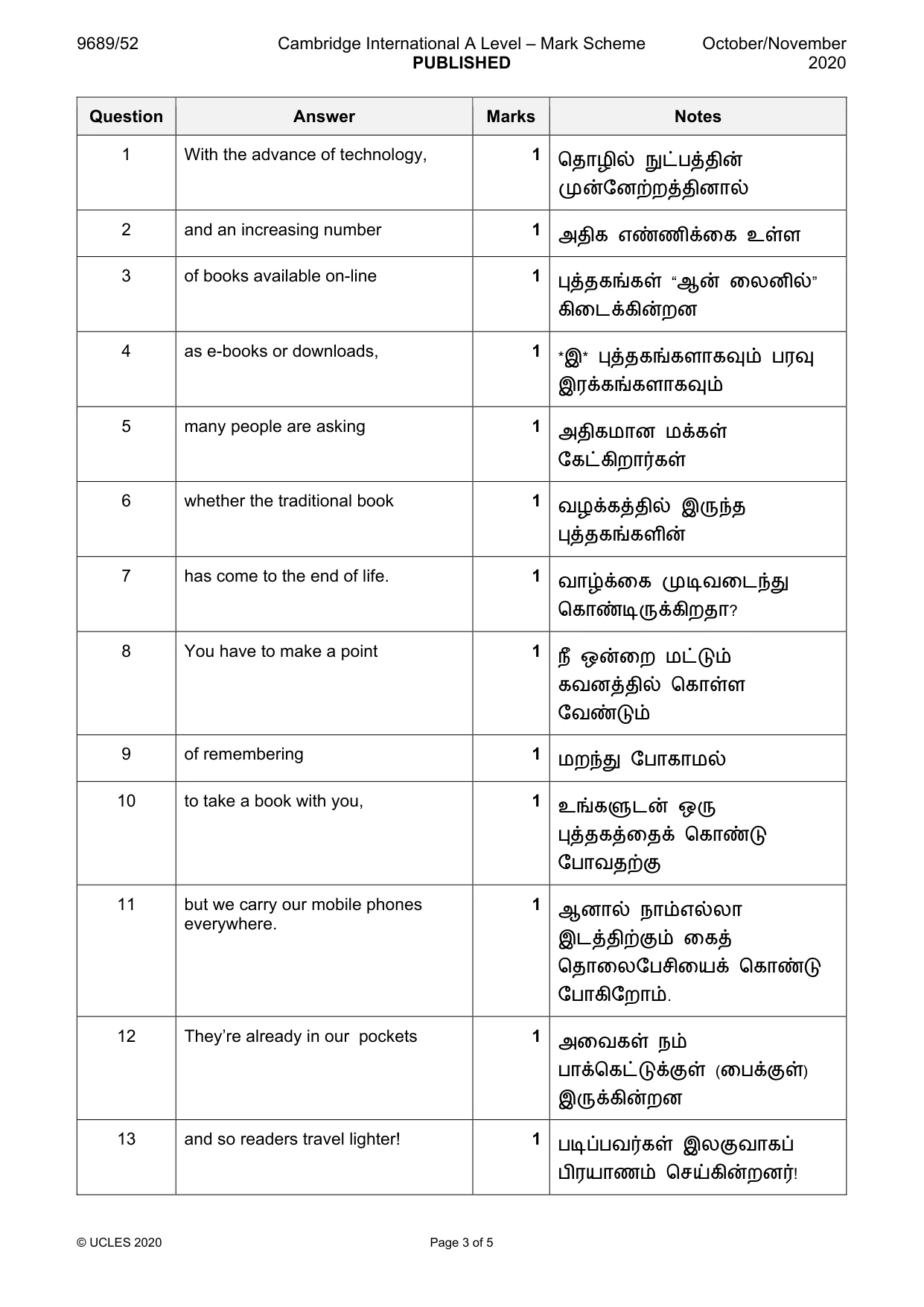 Mark scheme, page 3 of 5