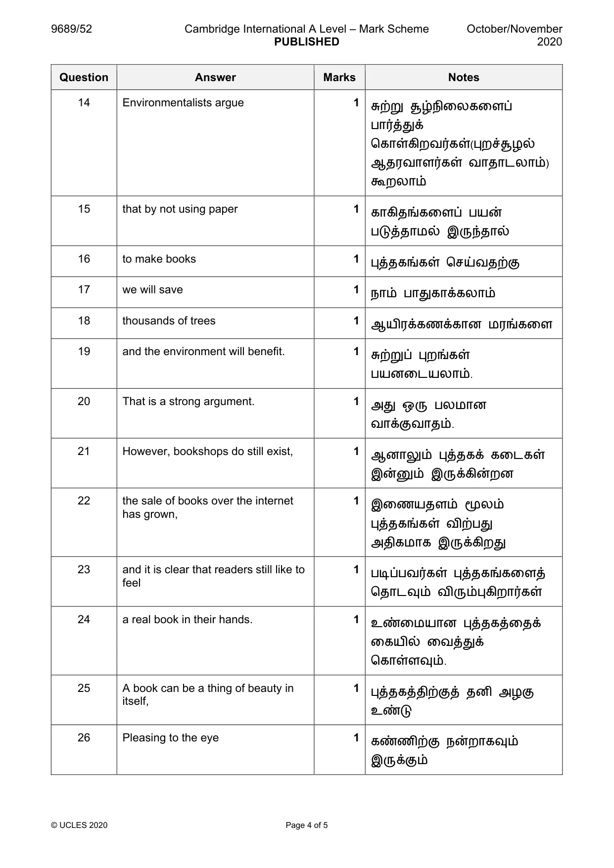 Mark scheme, page 4 of 5