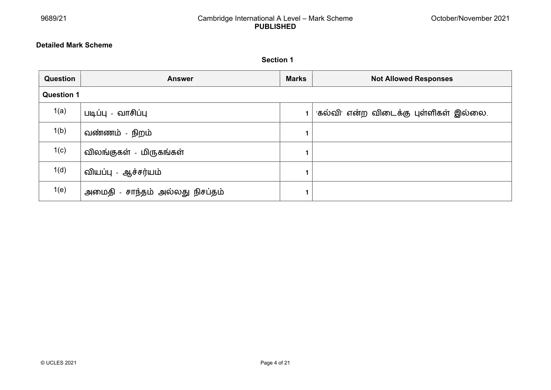 Mark scheme, page 4 of 21