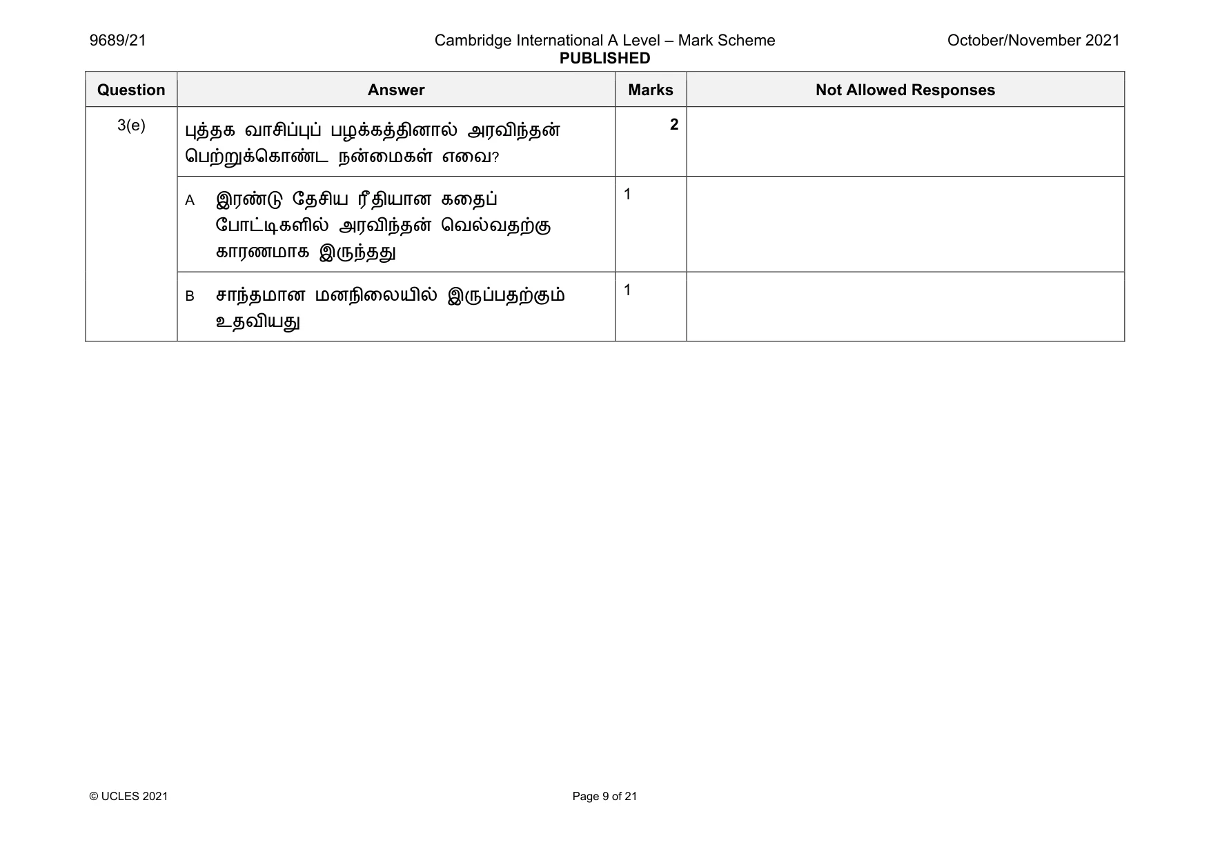 Mark scheme, page 9 of 21