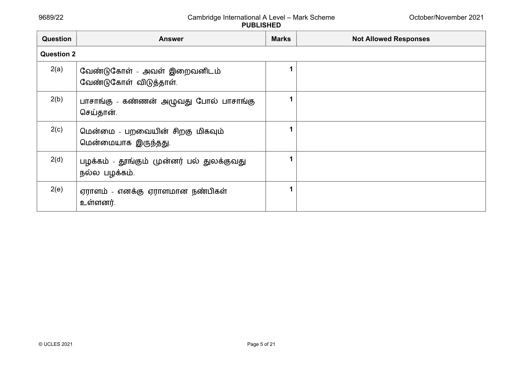 Mark scheme, page 5 of 21