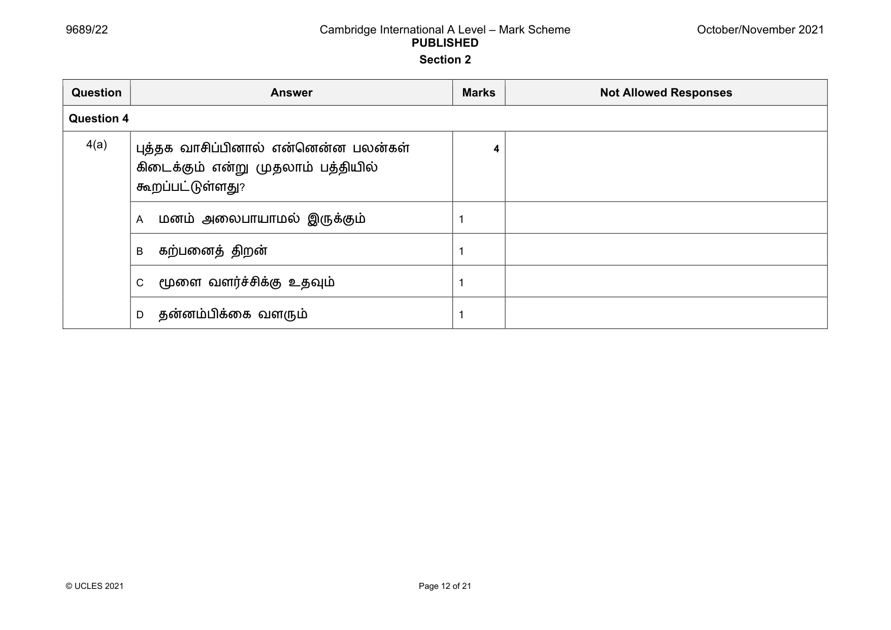 Mark scheme, page 12 of 21