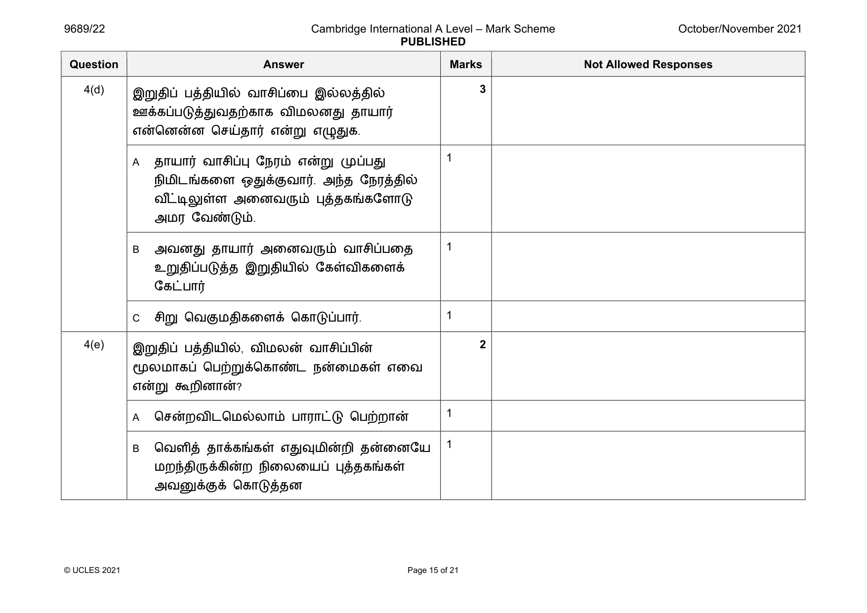 Mark scheme, page 15 of 21