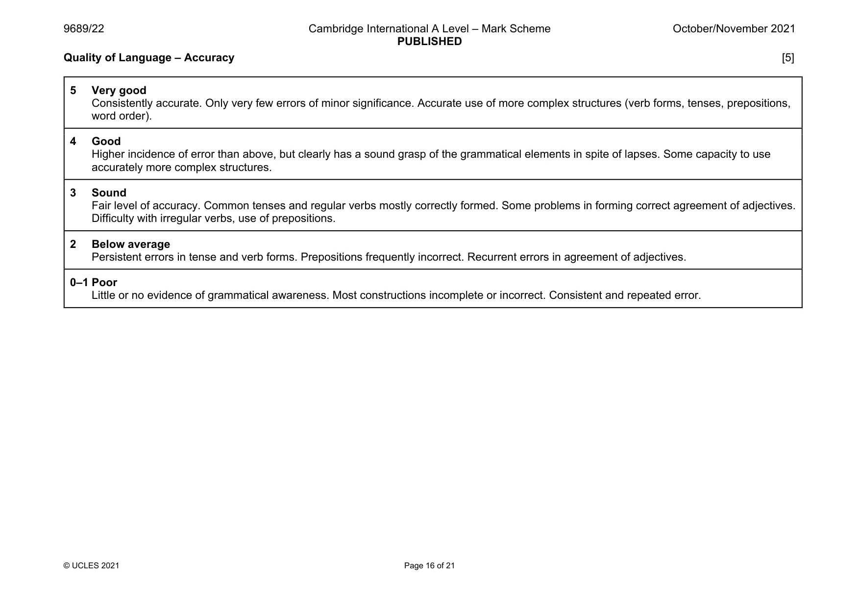 Mark scheme, page 16 of 21