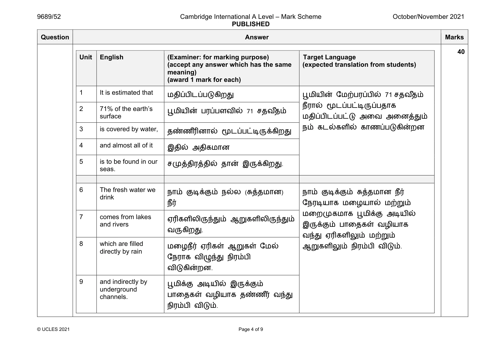 Mark scheme, page 4 of 9