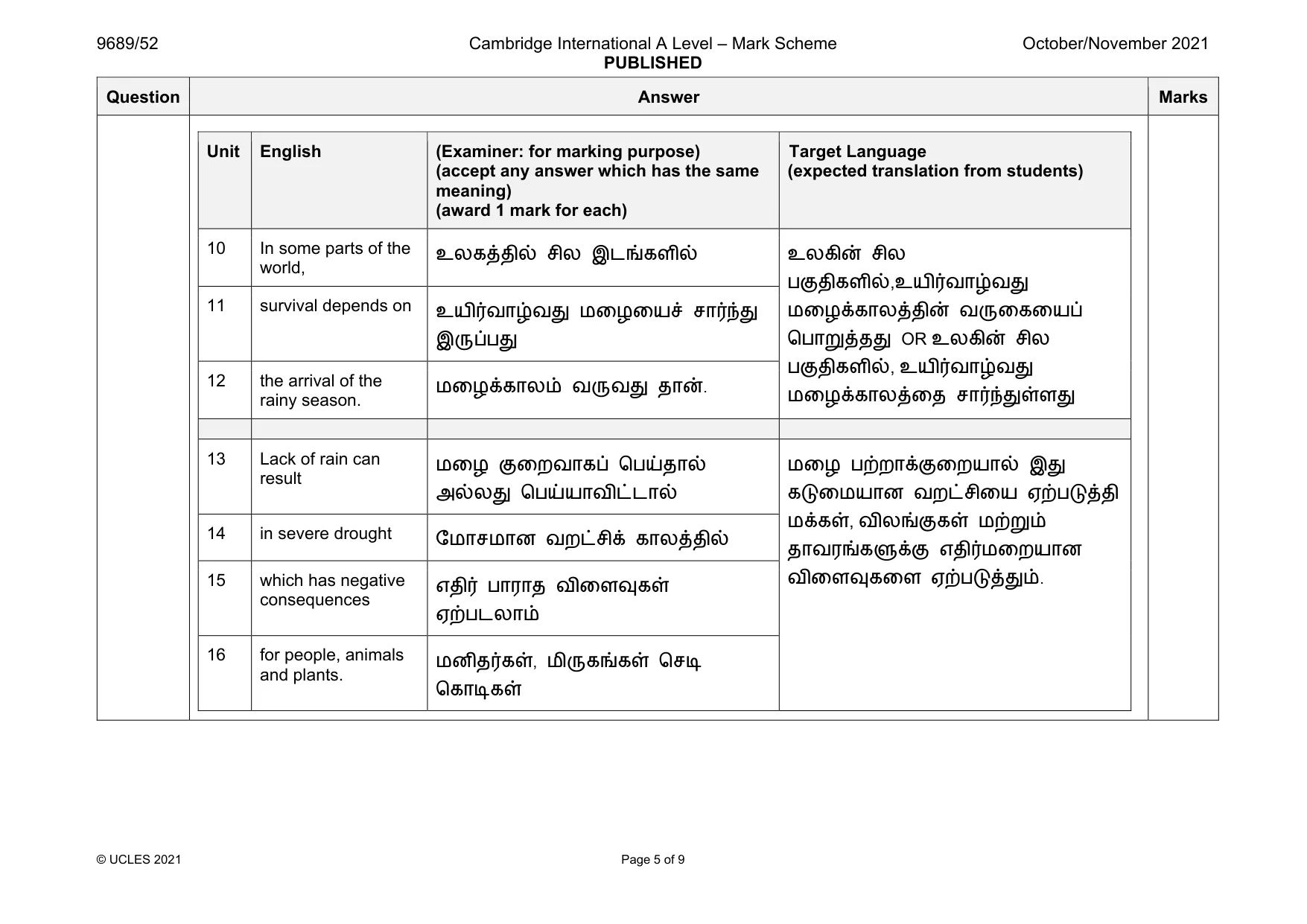 Mark scheme, page 5 of 9
