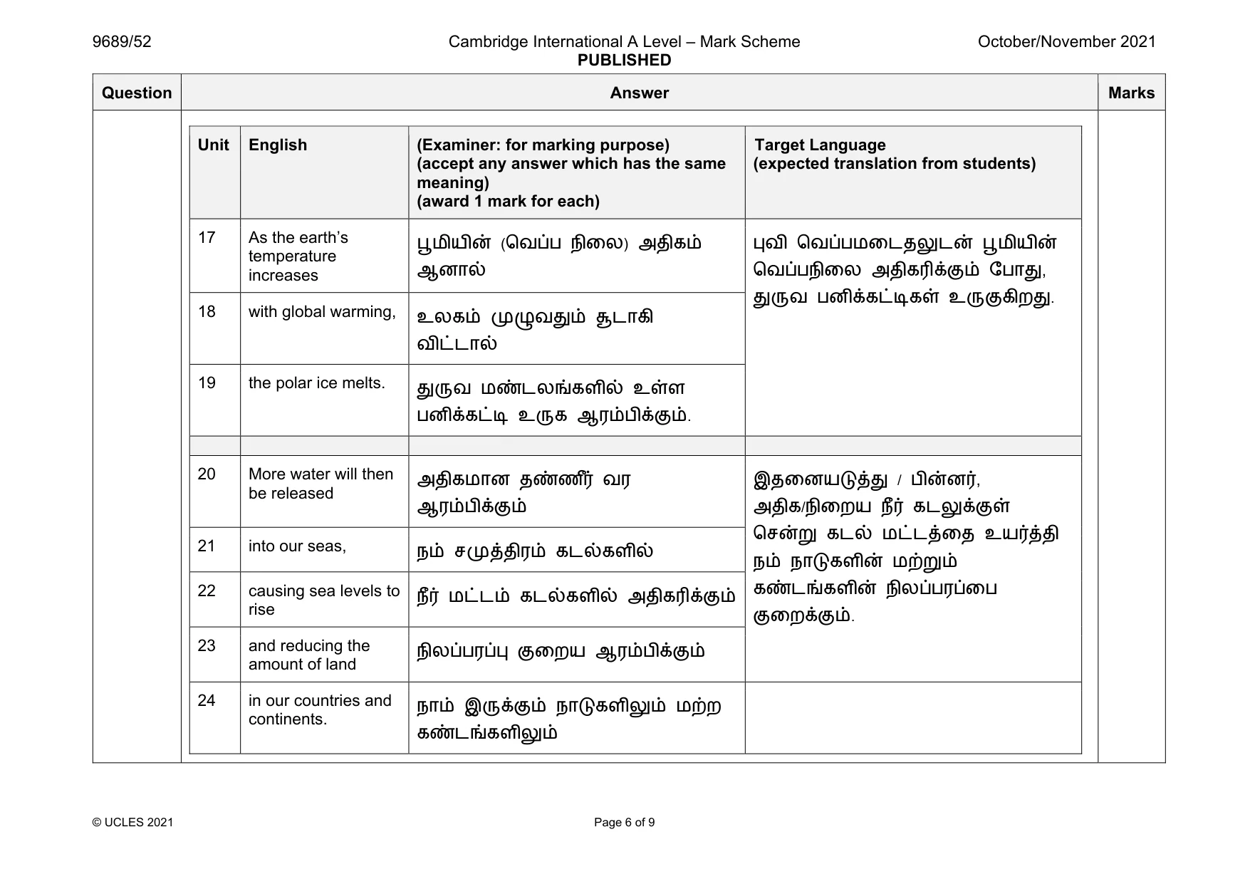 Mark scheme, page 6 of 9