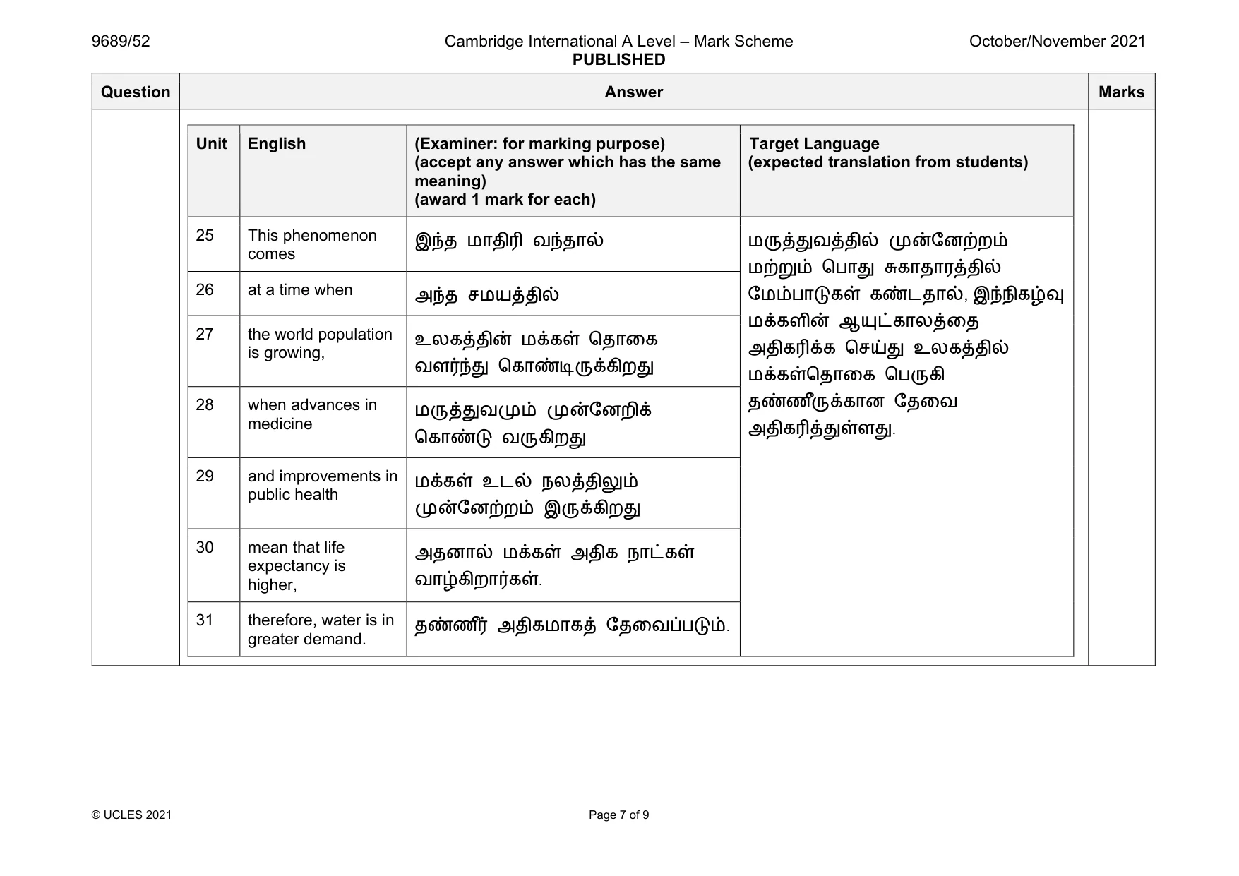 Mark scheme, page 7 of 9