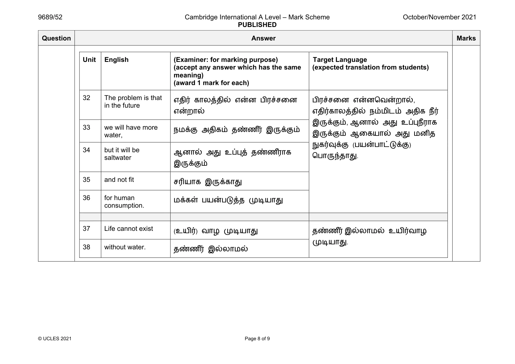 Mark scheme, page 8 of 9