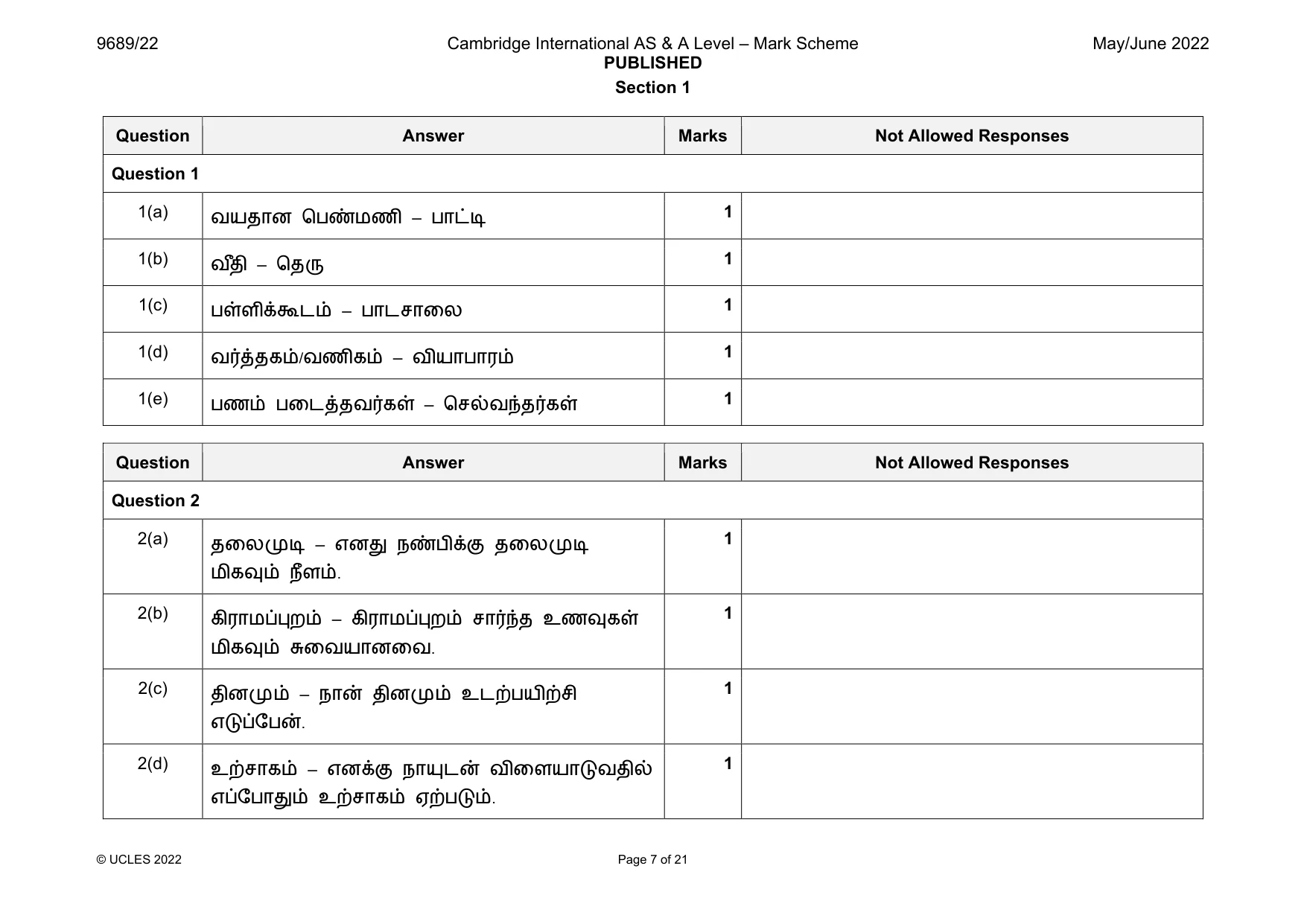Mark scheme, page 7 of 21