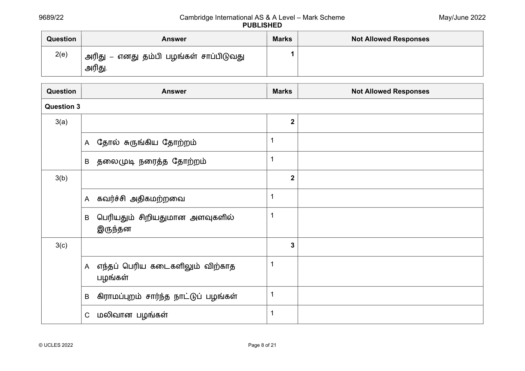 Mark scheme, page 8 of 21