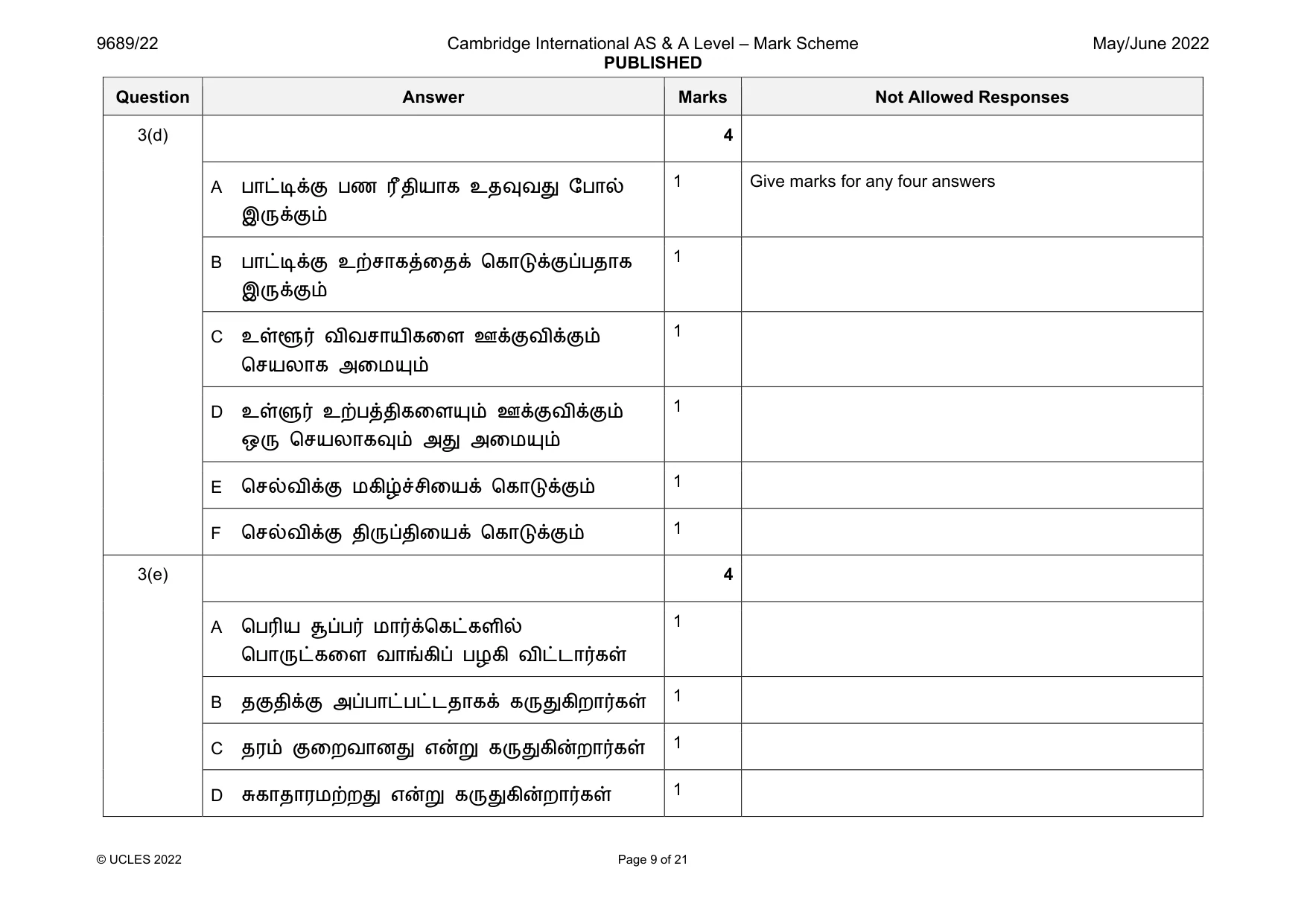 Mark scheme, page 9 of 21