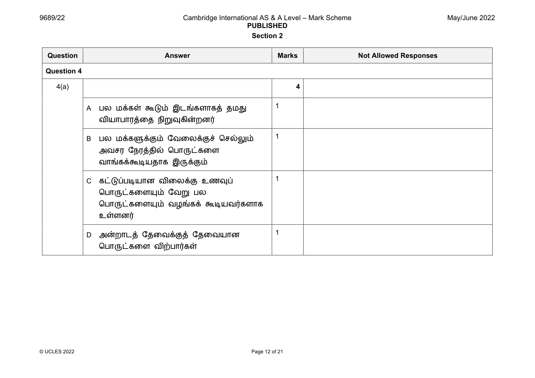 Mark scheme, page 12 of 21