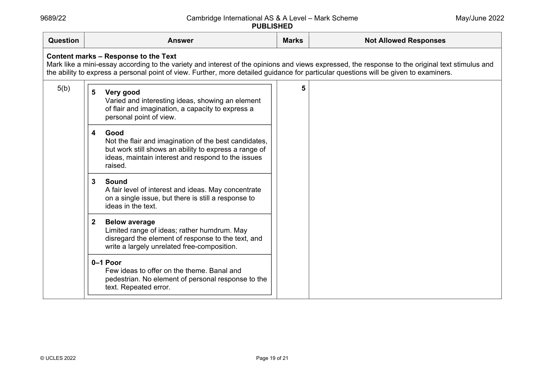 Mark scheme, page 19 of 21