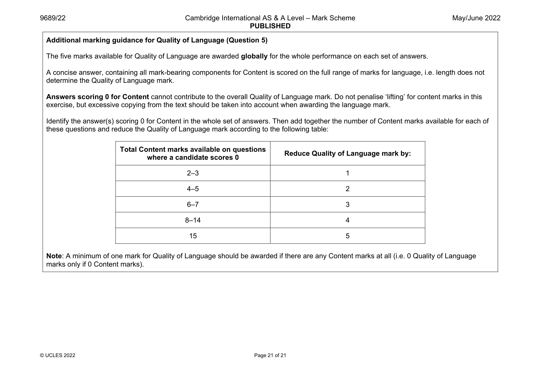 Mark scheme, page 21 of 21