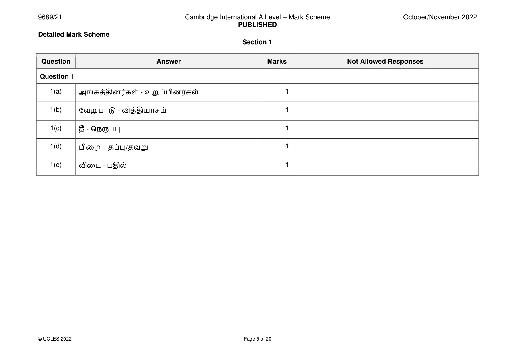 Mark scheme, page 5 of 20