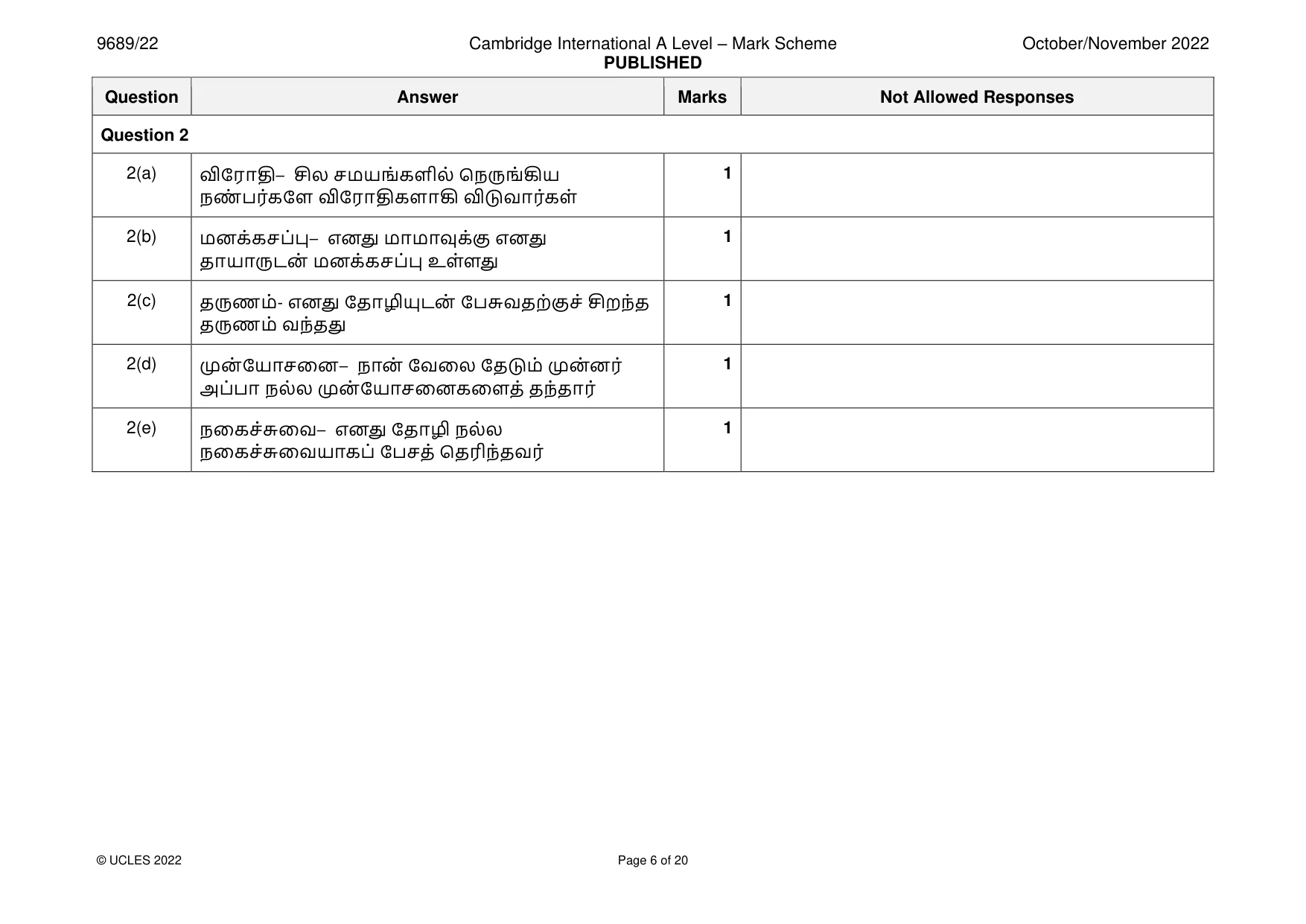 Mark scheme, page 6 of 20