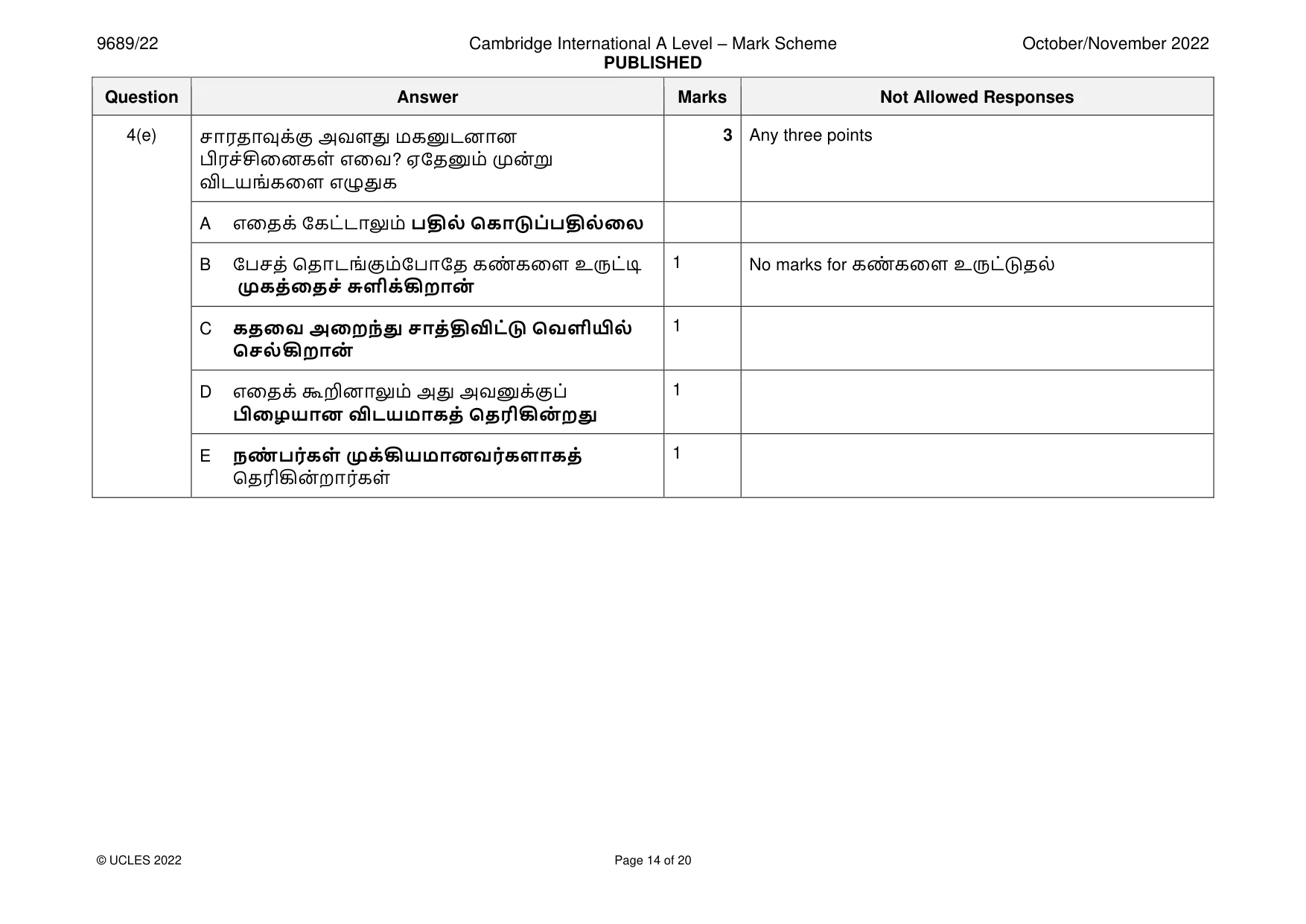 Mark scheme, page 14 of 20