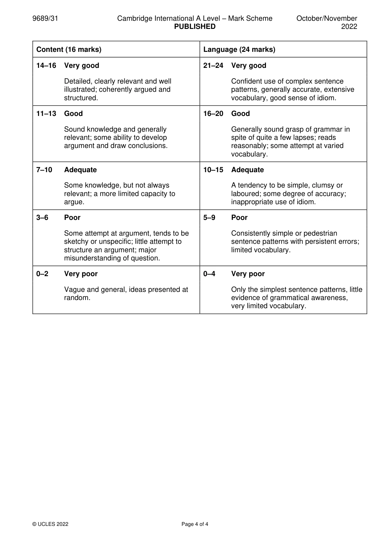 Mark scheme, page 4 of 4