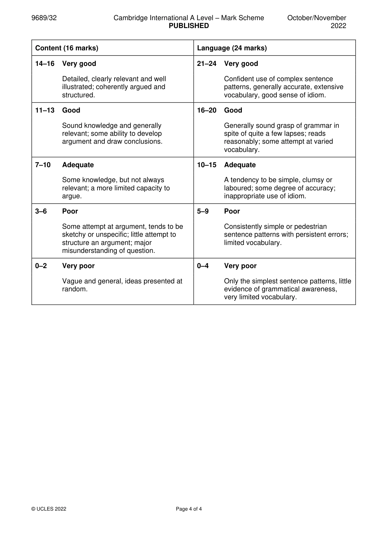 Mark scheme, page 4 of 4