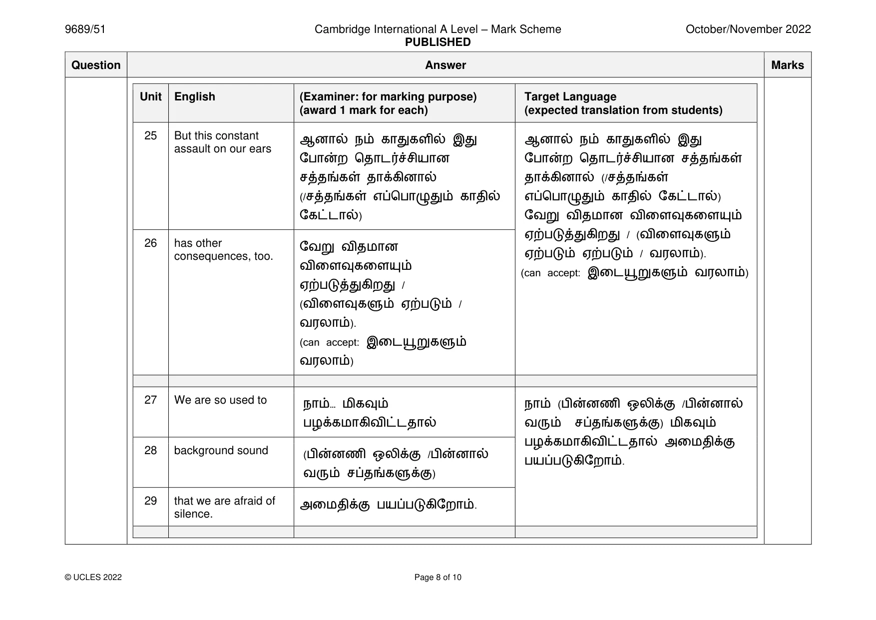 Mark scheme, page 8 of 10