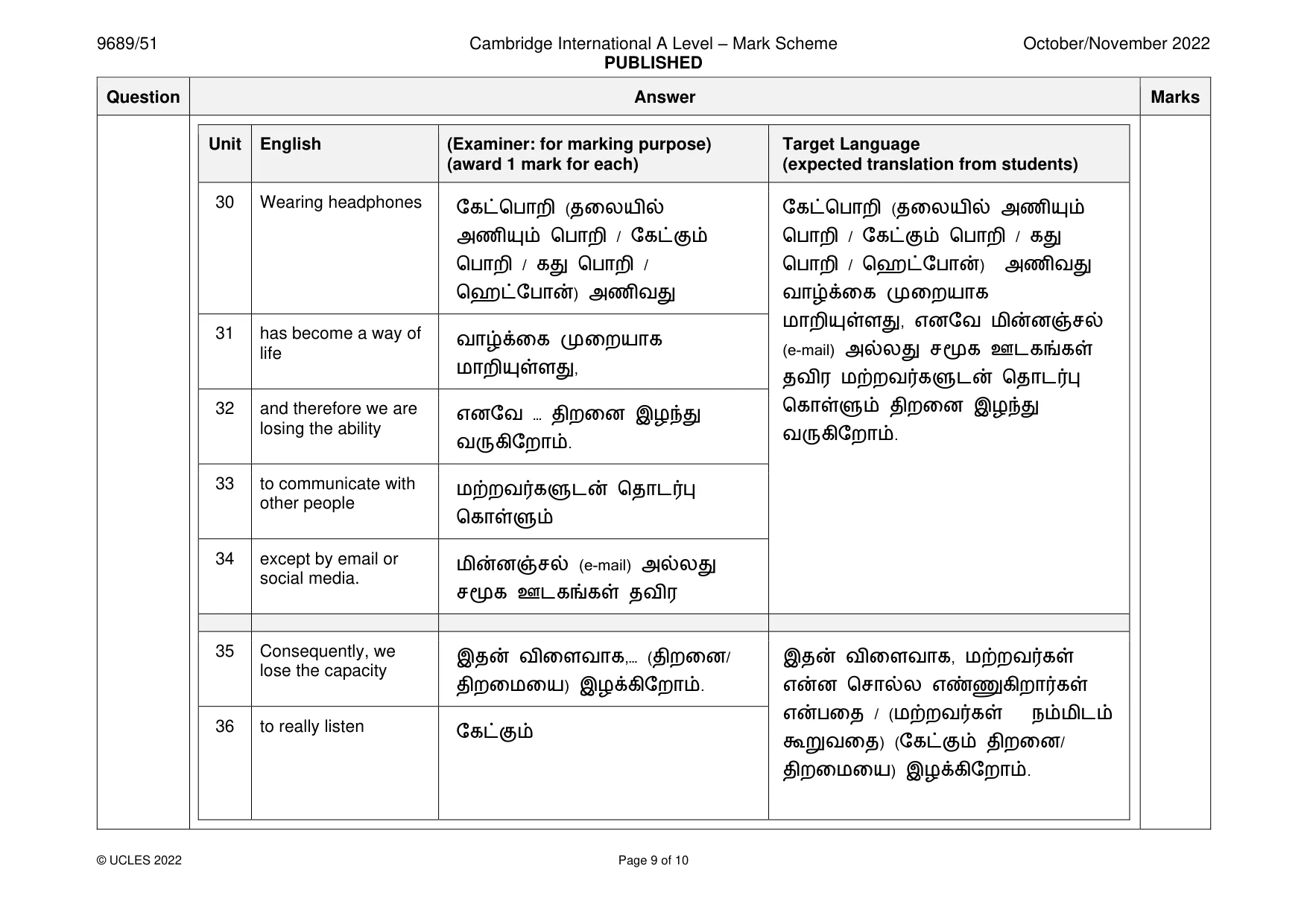 Mark scheme, page 9 of 10
