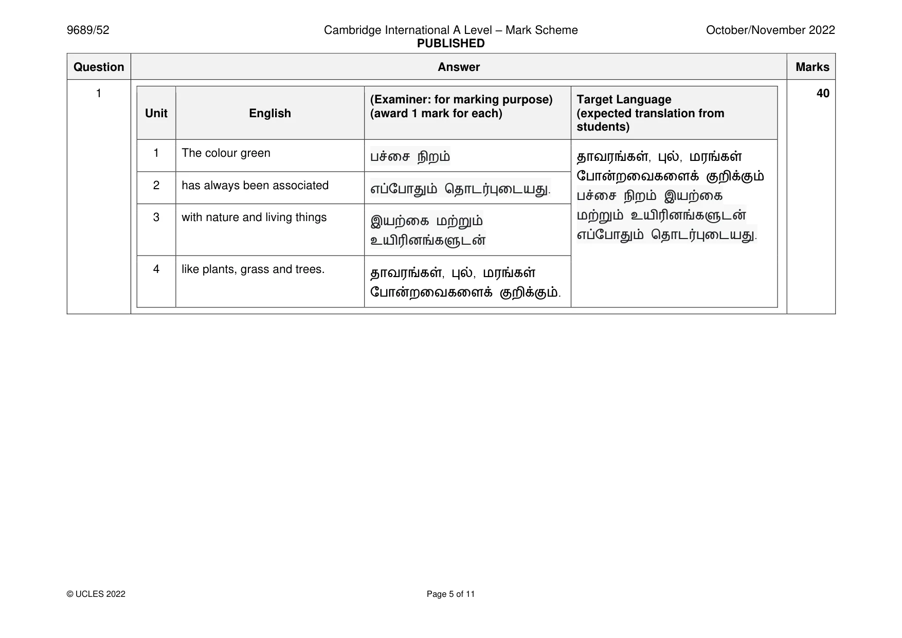 Mark scheme, page 5 of 11
