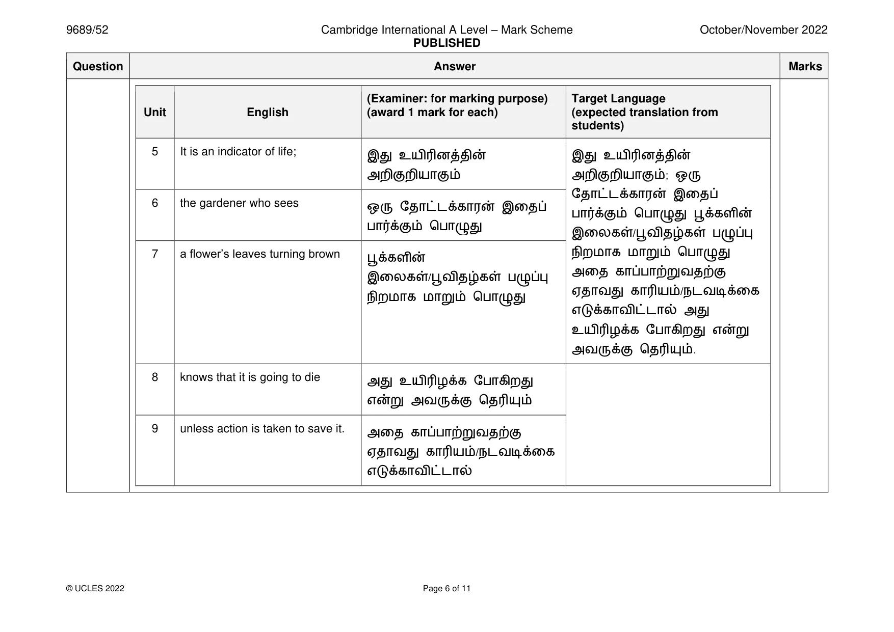 Mark scheme, page 6 of 11