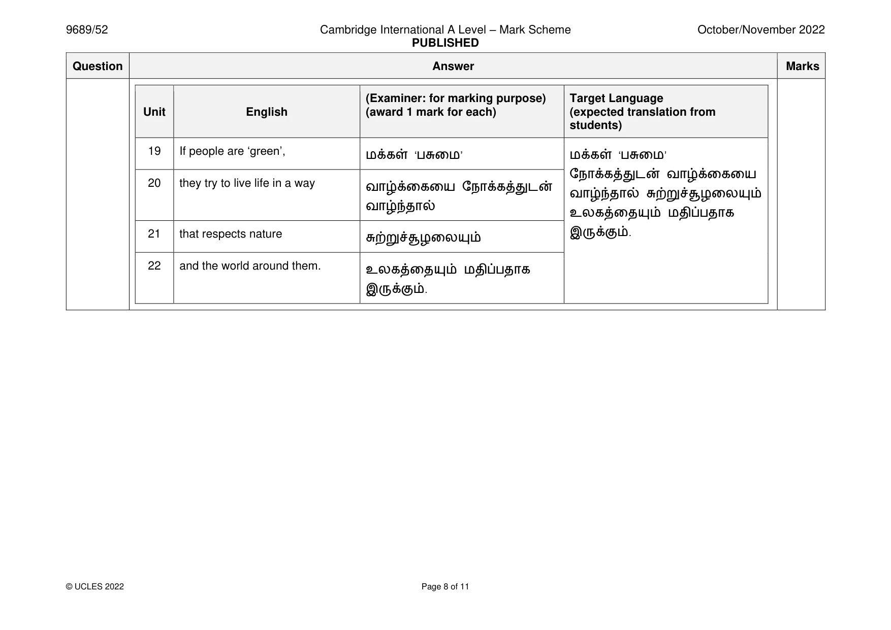 Mark scheme, page 8 of 11