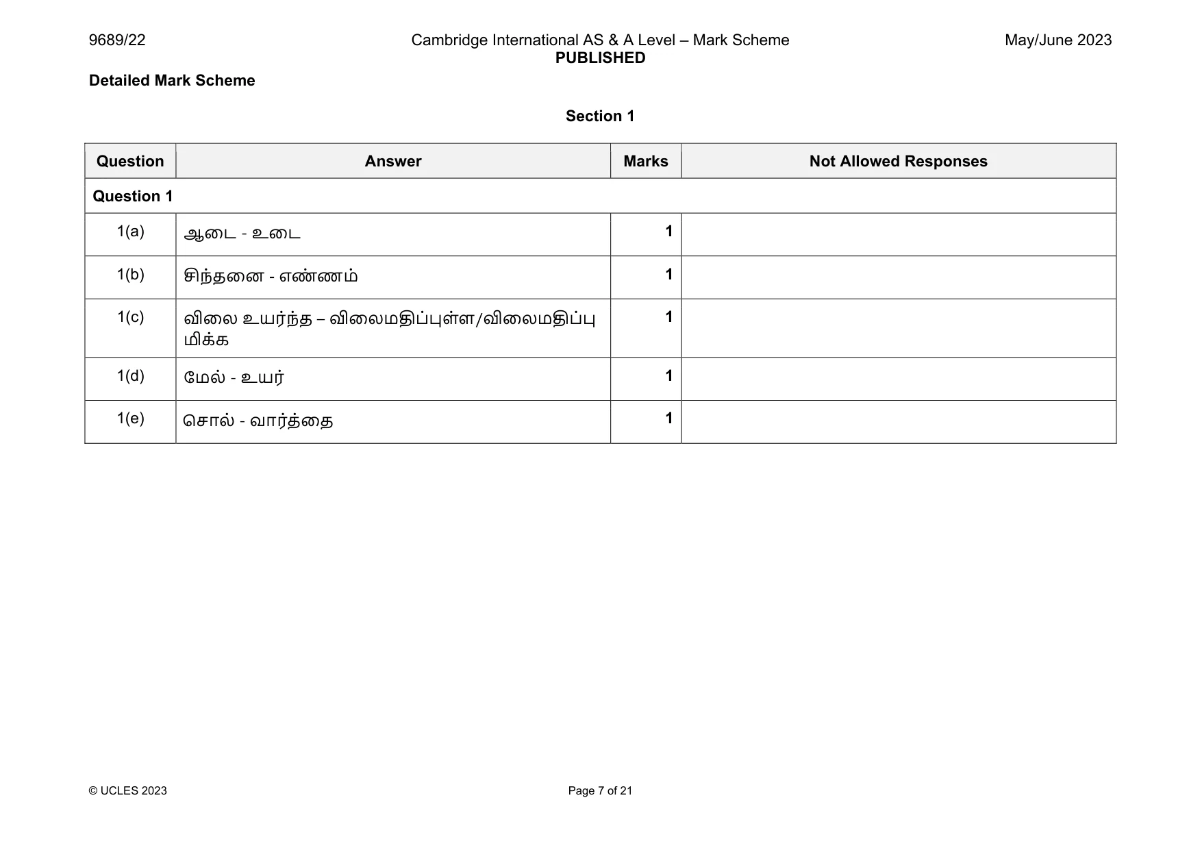 Mark scheme, page 7 of 21