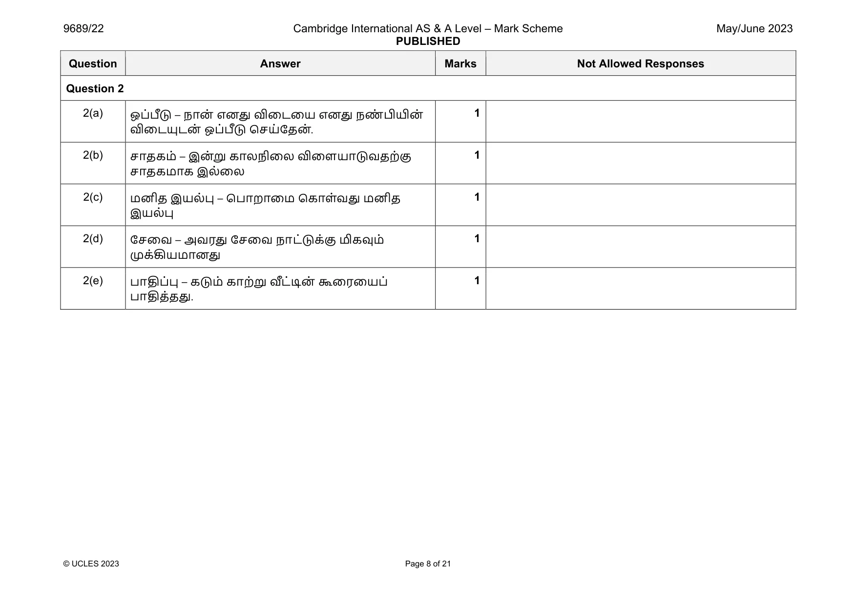 Mark scheme, page 8 of 21