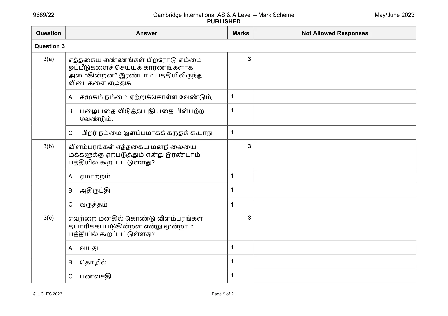 Mark scheme, page 9 of 21