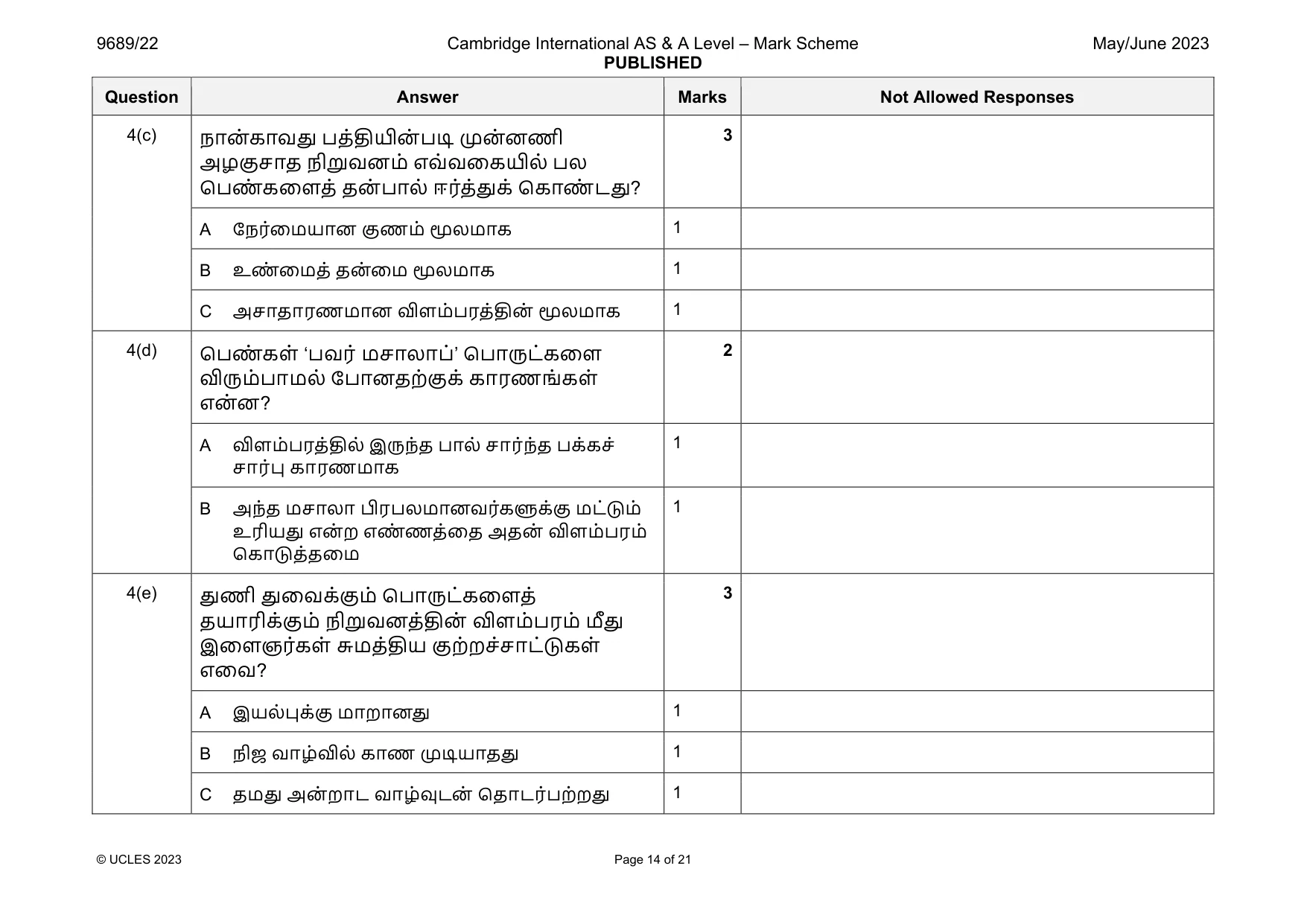 Mark scheme, page 14 of 21