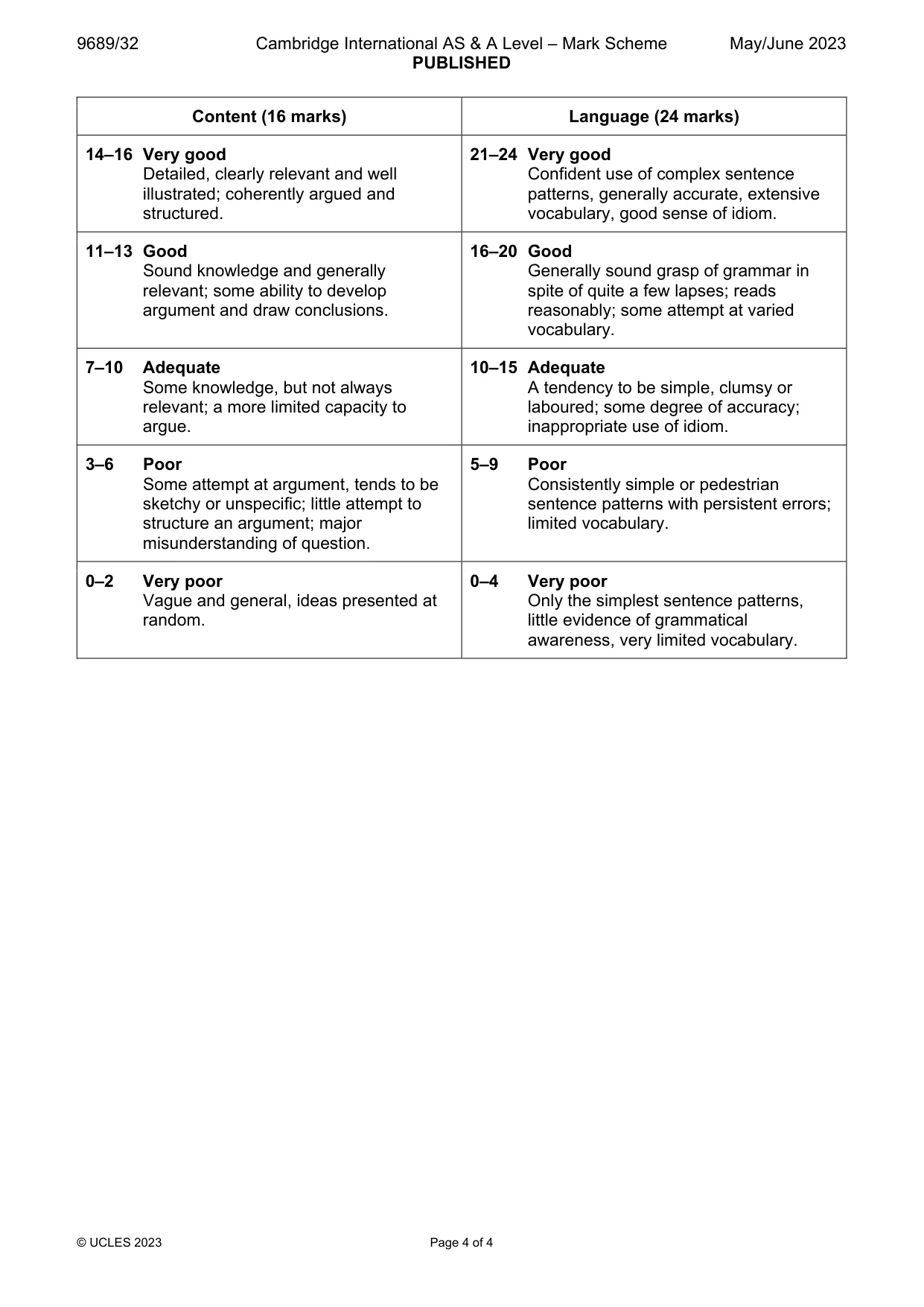 Mark scheme, page 4 of 4