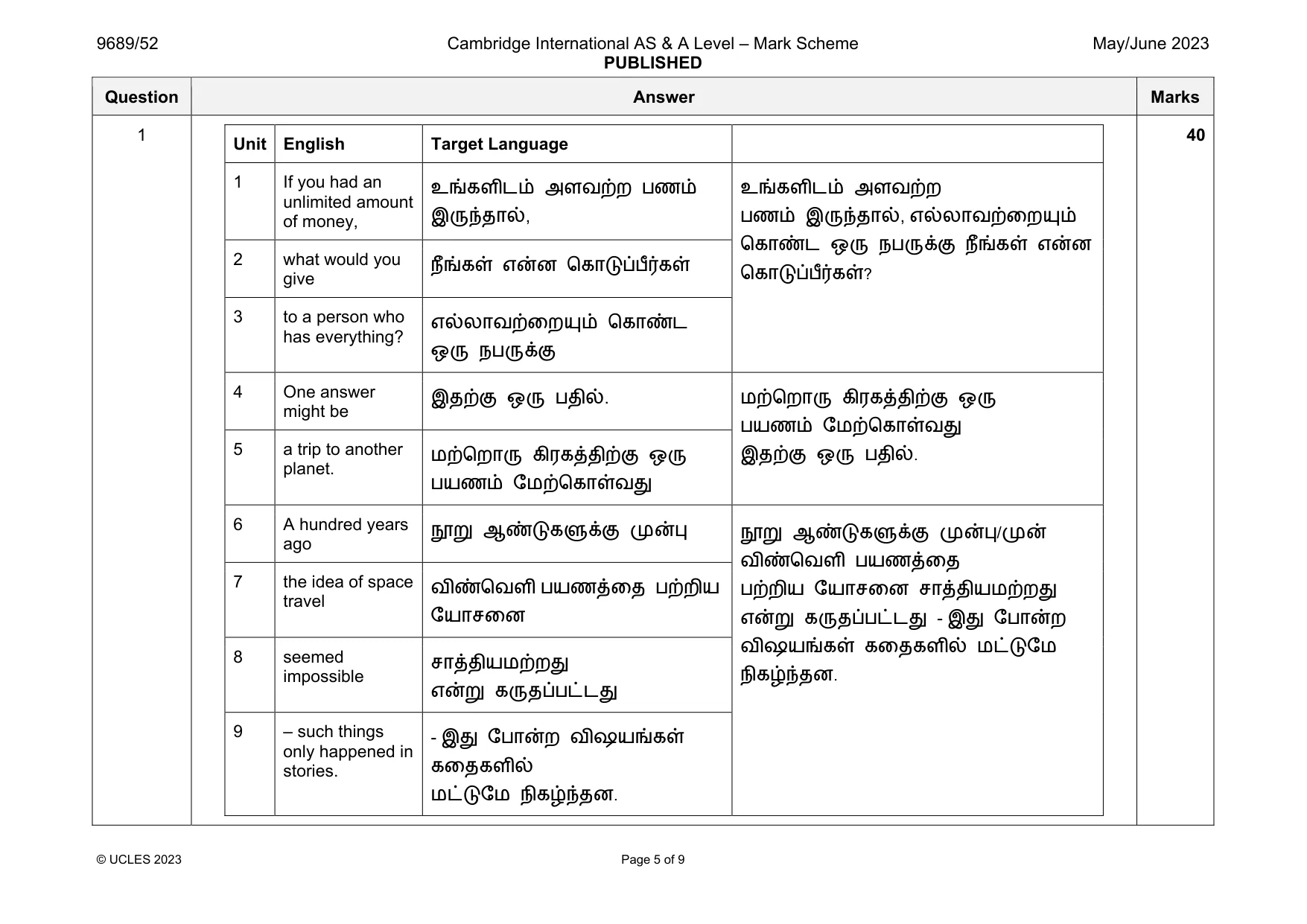 Mark scheme, page 5 of 9