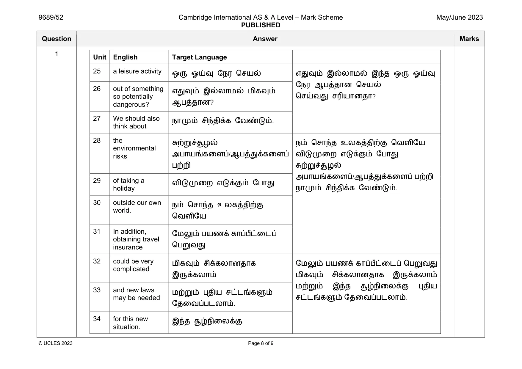 Mark scheme, page 8 of 9