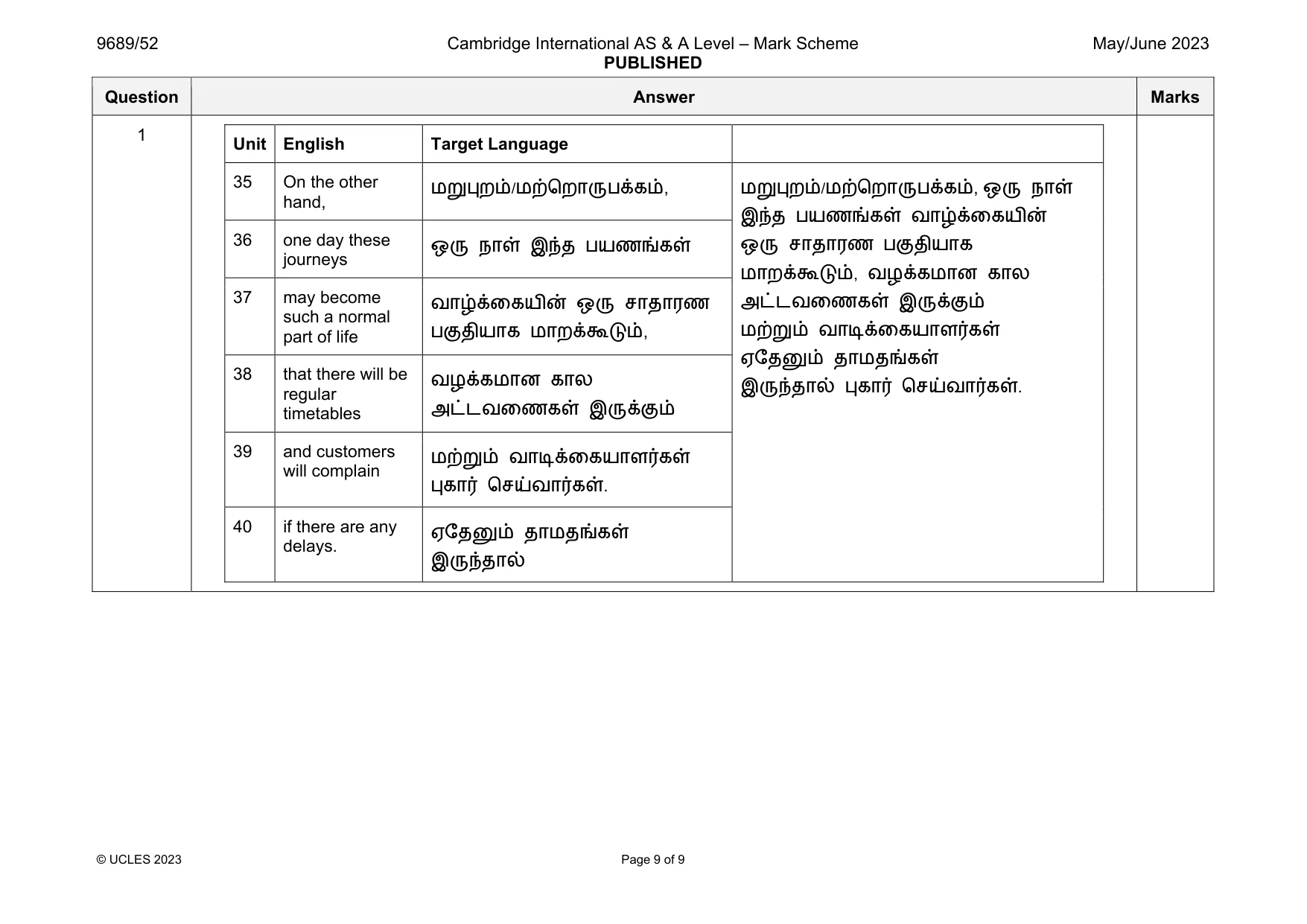 Mark scheme, page 9 of 9