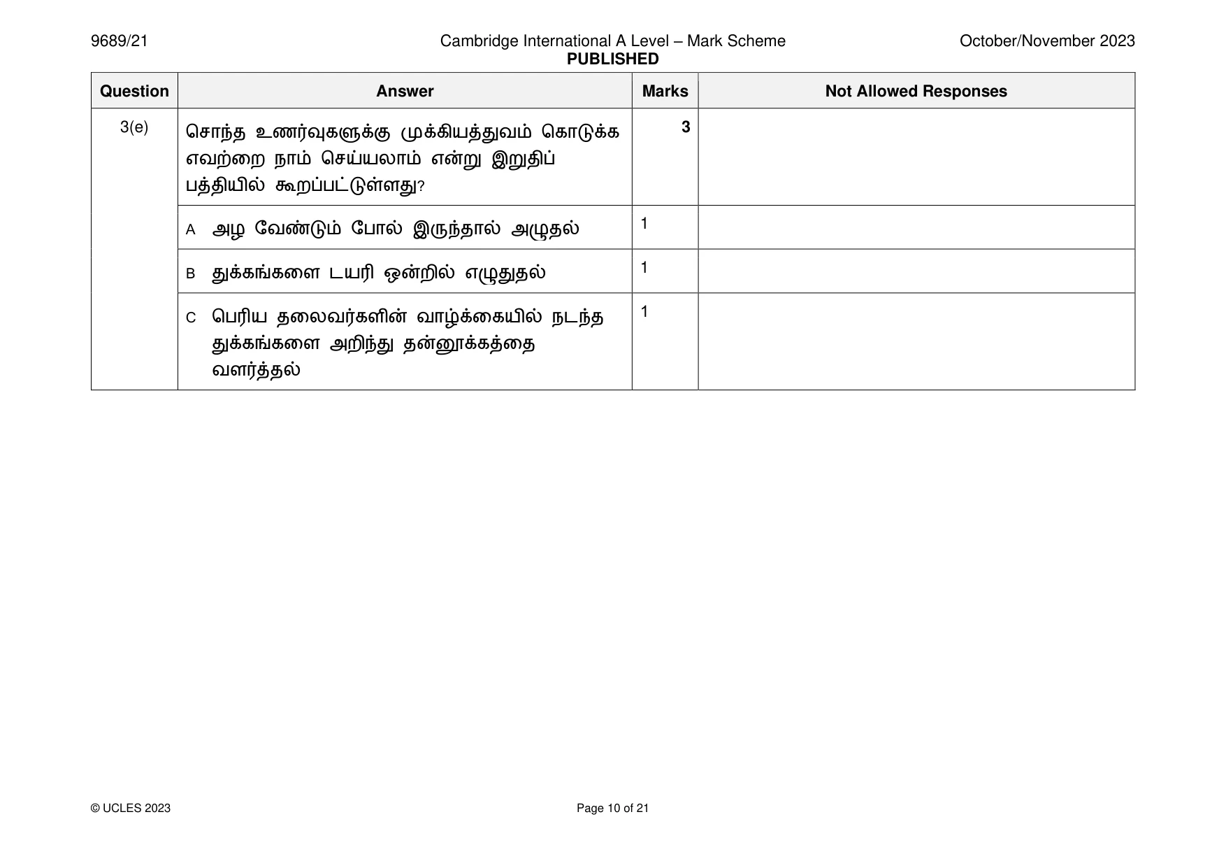 Mark scheme, page 10 of 21