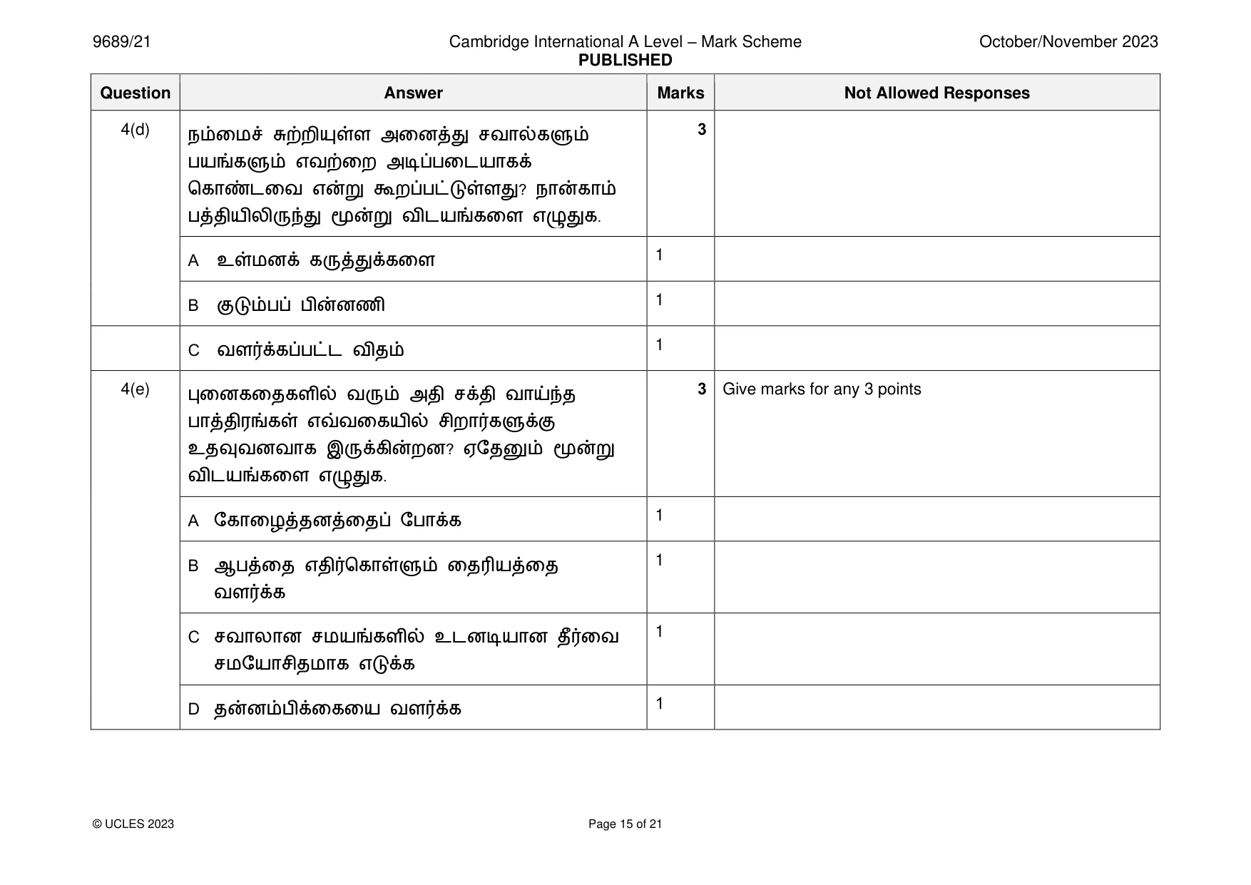 Mark scheme, page 15 of 21