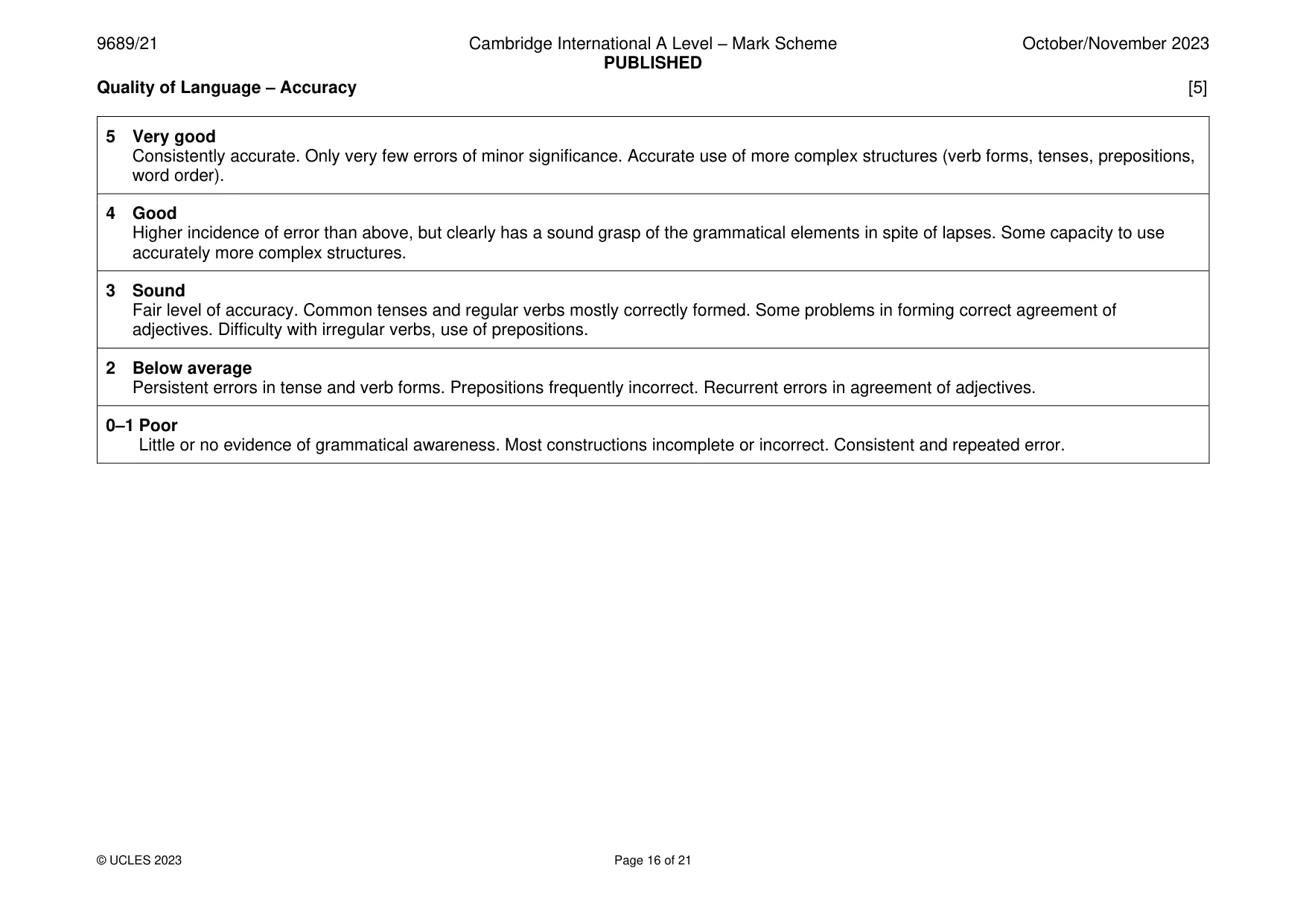 Mark scheme, page 16 of 21