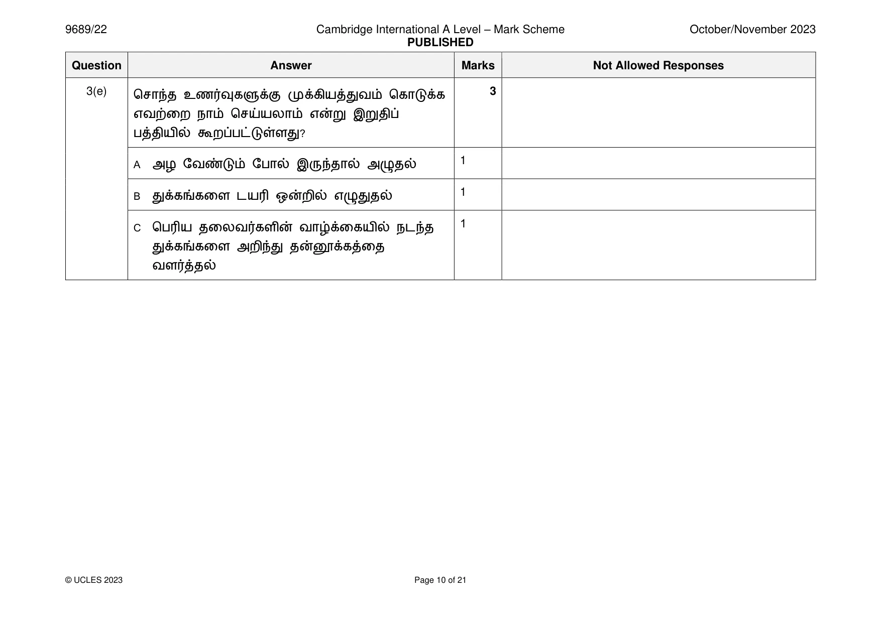 Mark scheme, page 10 of 21